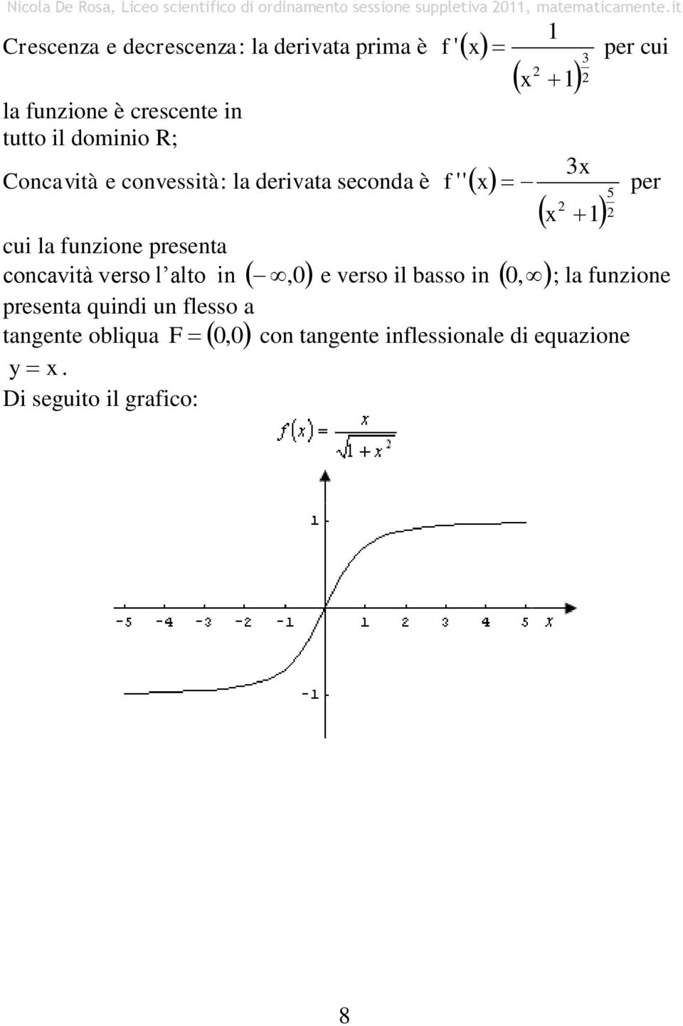 convessità: la derivata seconda è f ' per cui f '' per 5 cui la funzione presenta concavità verso l alto in, e