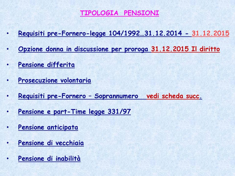 2015 Opzione donna in discussione per proroga 31.12.