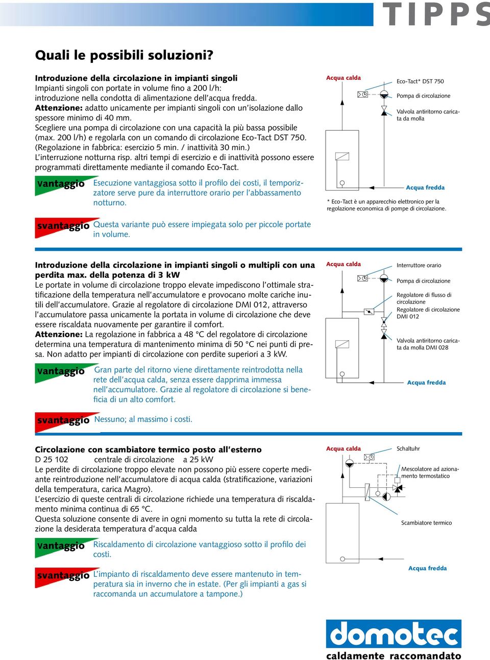 200 l/h) e regolarla con un comando di circolazione Eco-Tact DST 750. (Regolazione in fabbrica: esercizio 5 min. / inattività 30 min.) L interruzione notturna risp.