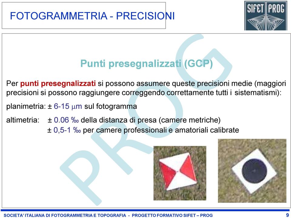 fotogramma Punti presegnalizzati (GCP) altimetria: ± 0.