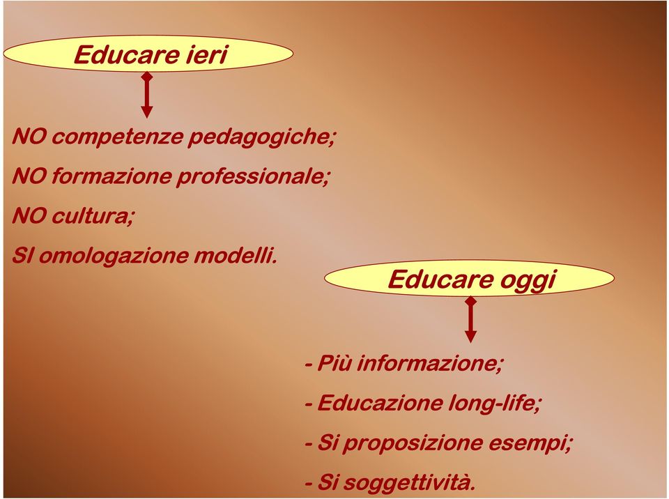 omologazione modelli.