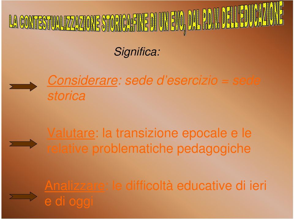 e le relative problematiche pedagogiche