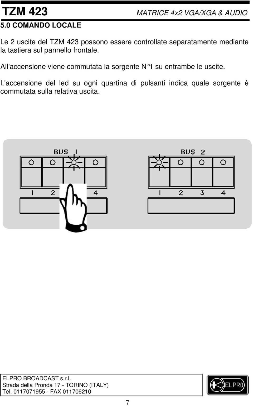 All'accensione viene commutata la sorgente N 1 su entrambe le uscite.