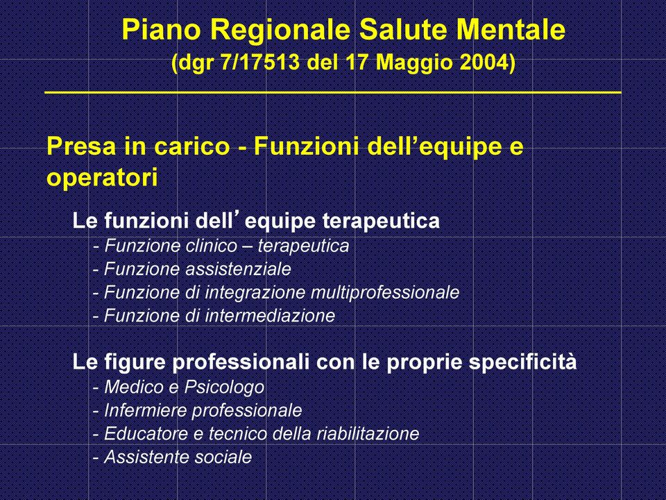 Funzione di integrazione multiprofessionale - Funzione di intermediazione Le figure professionali con le