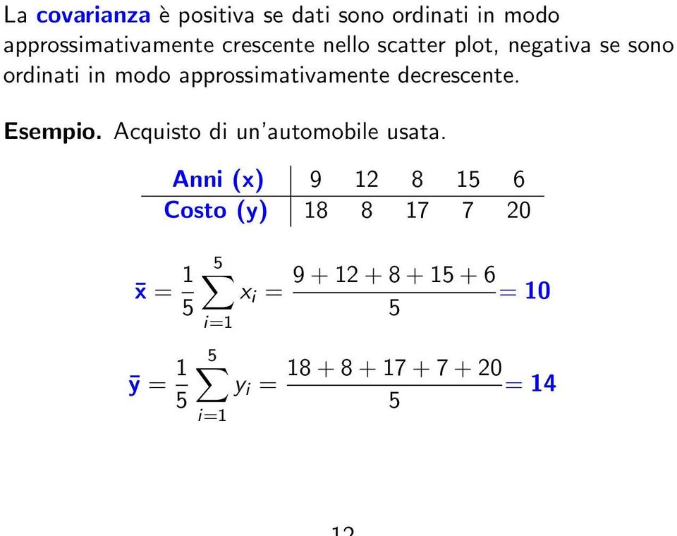 Esempio. Acquisto di un automobile usata.