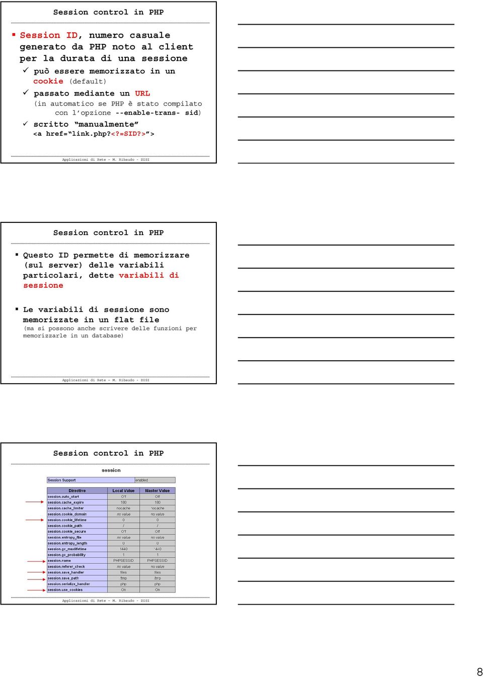 <?=sid > Session control in PHP Questo ID permette di memorizzare (sul server) delle variabili particolari, dette variabili di sessione Le