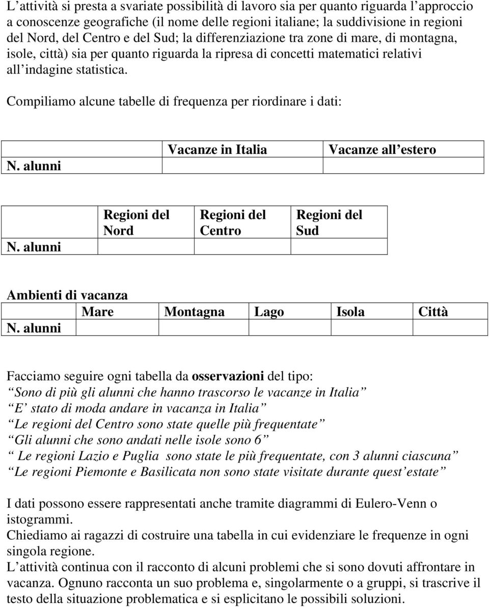 Compiliamo alcune tabelle di frequenza per riordinare i dati: N. alunni Vacanze in Italia Vacanze all estero N.