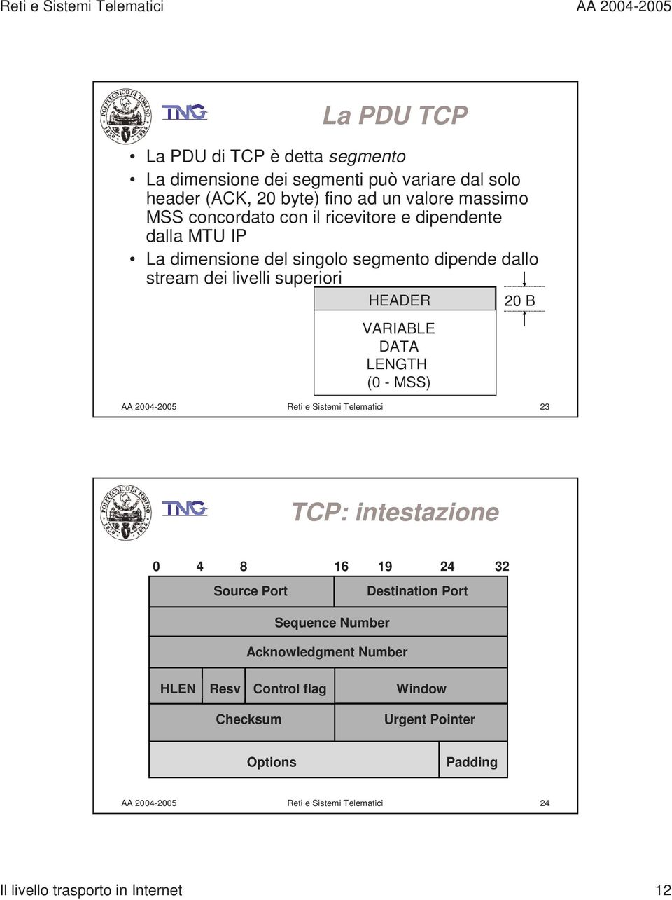 livelli superiori HEADER 20 B VARIABLE DATA LENGTH (0 - MSS) 23 TCP: intestazione 0 4 8 16 19 24 32 Source Port Destination Port