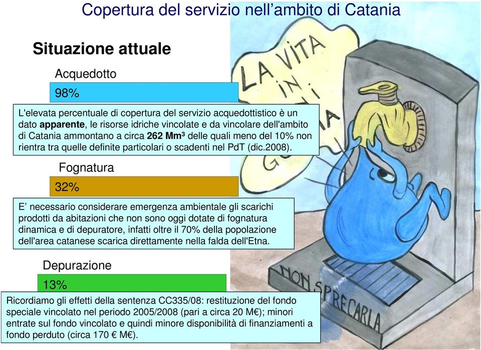 13% Fognatura 32% E necessario considerare emergenza ambientale gli scarichi prodotti da abitazioni che non sono oggi dotate di fognatura dinamica e di depuratore, infatti oltre il 70% della