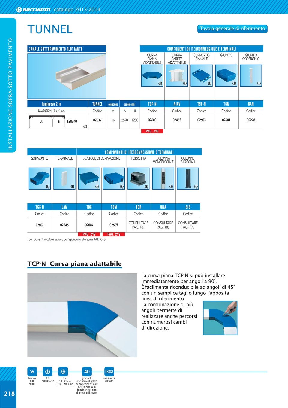 PAG. 218 COMPONENTI DI ITERCONNESSIONE E TERMINALI SORMONTO TERMINALE SCATOLE DI DERIVAZIONE TORRETTA COLONNA COLONNE MONOFACCIALE BIFACCIALI TGS-N LAN TDS TSM TOR UNA BIS Codice Codice Codice Codice