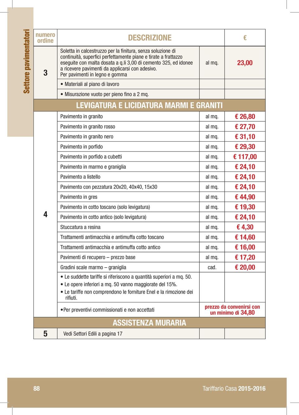 23,00 LEVIGATURA E LICIDATURA MARMI E GRANITI Pavimento in granito al mq. 26,80 Pavimento in granito rosso al mq. 27,70 Pavimento in granito nero al mq. 31,10 Pavimento in porfido al mq.