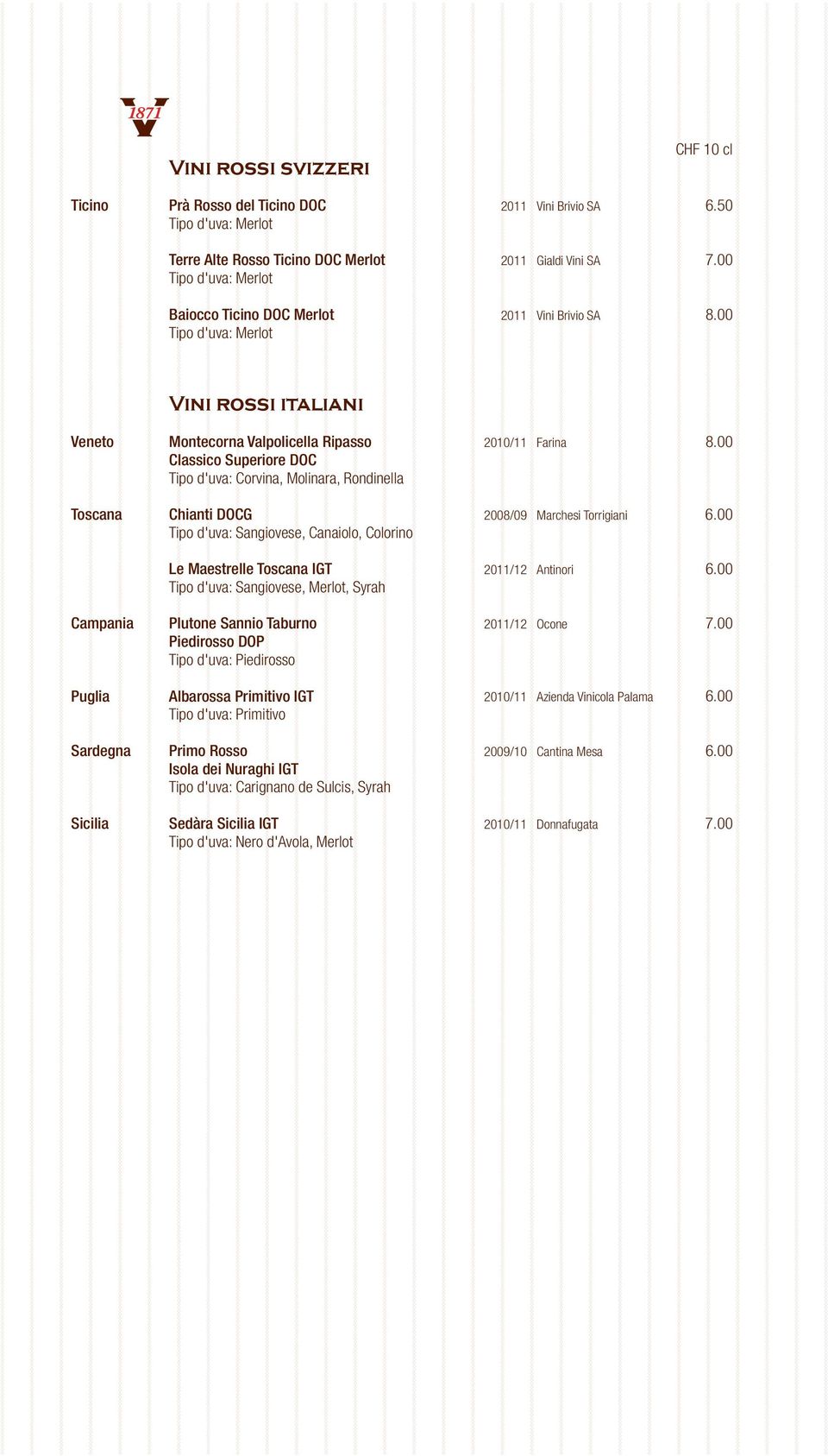 00 Tipo d'uva: Sangiovese, Canaiolo, Colorino Le Maestrelle Toscana IGT 2011/12 Antinori 6.00 Tipo d'uva: Sangiovese, Merlot, Syrah Campania Plutone Sannio Taburno 2011/12 Ocone 7.