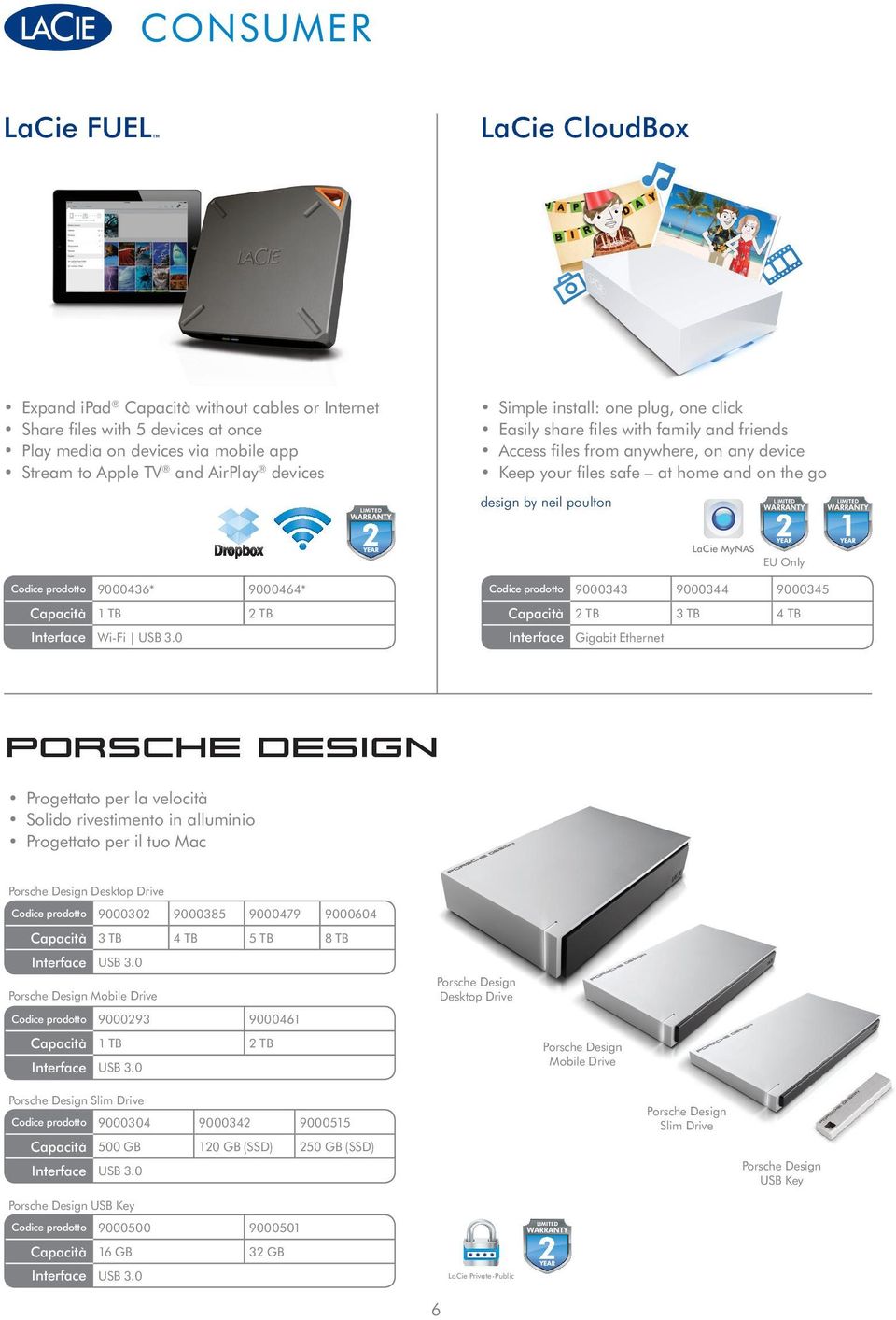 0 Simple install: one plug, one click Easily share files with family and friends Access files from anywhere, on any device Keep your files safe at home and on the go Codice prodotto 9000343 9000344