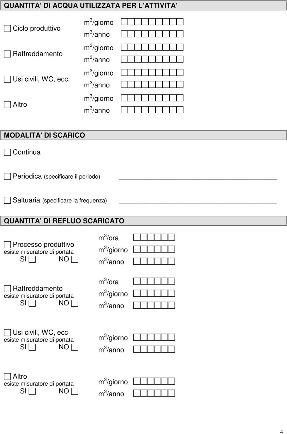 Altro MODALITA' DI SCARICO Continua Periodica (specificare il periodo)