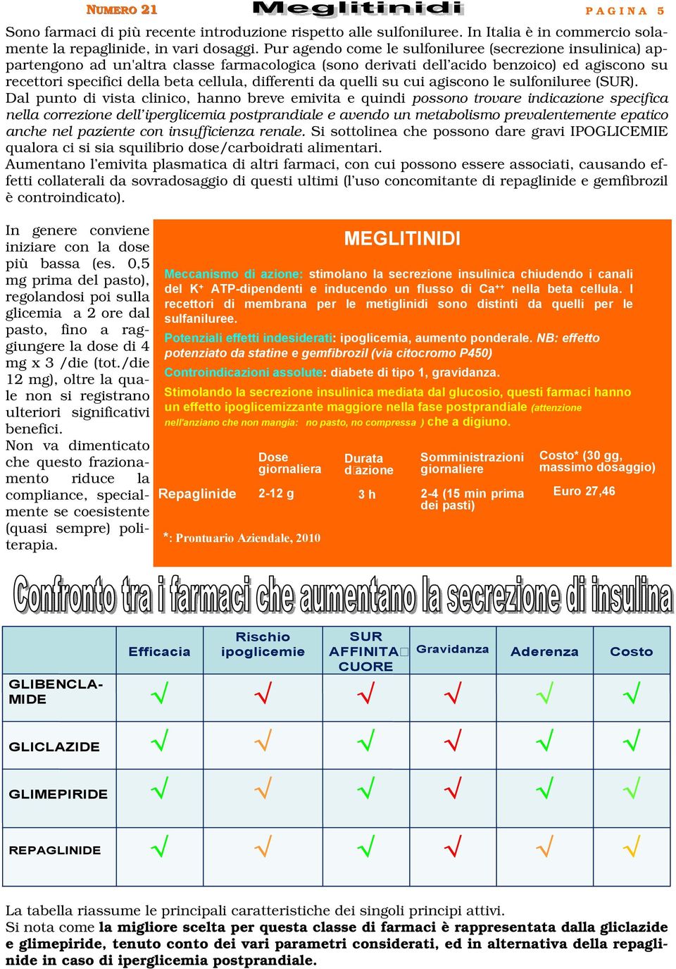 differenti da quelli su cui agiscono le sulfoniluree (SUR).