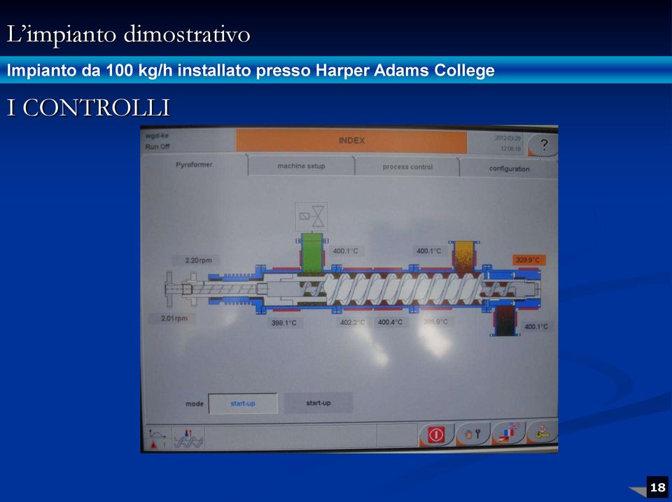 installato presso Harper