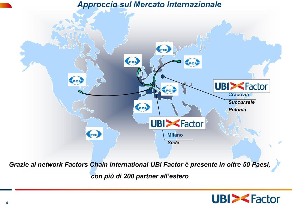 Factors Chain International UBI Factor è presente