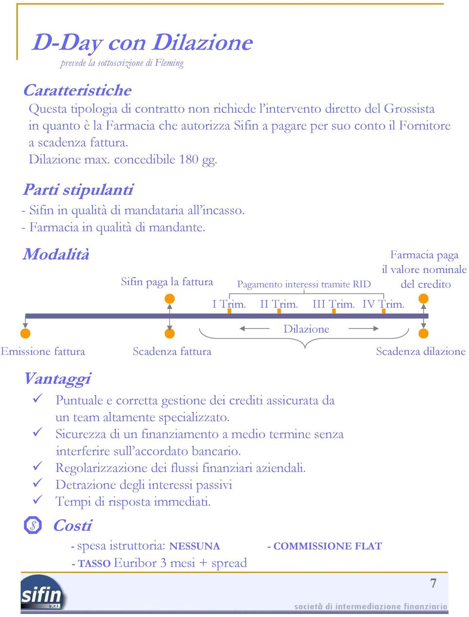 Modalità Emissione fattura Vantaggi $ Sifin paga la fattura Scadenza fattura Pagamento interessi tramite RID I Trim. II Trim. III Trim. IV Trim.