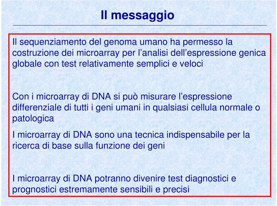 geni umani in qualsiasi cellula normale o patologica I microarray di DNA sono una tecnica indispensabile per la ricerca di base