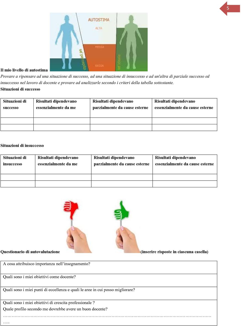 Situazioni di successo Situazioni di successo essenzialmente da me parzialmente da cause esterne essenzialmente da cause esterne Situazioni di insuccesso Situazioni di insuccesso essenzialmente da me