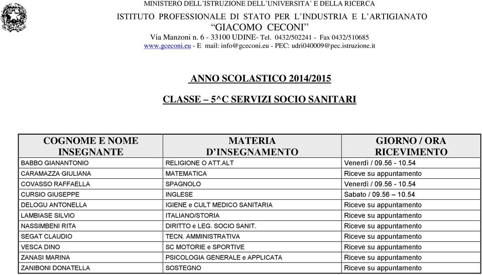 54 DELOGU ANTONELLA IGIENE e CULT MEDICO SANITARIA Riceve su appuntamento LAMBIASE SILVIO ITALIANO/STORIA Riceve su appuntamento NASSIMBENI RITA DIRITTO e LEG.