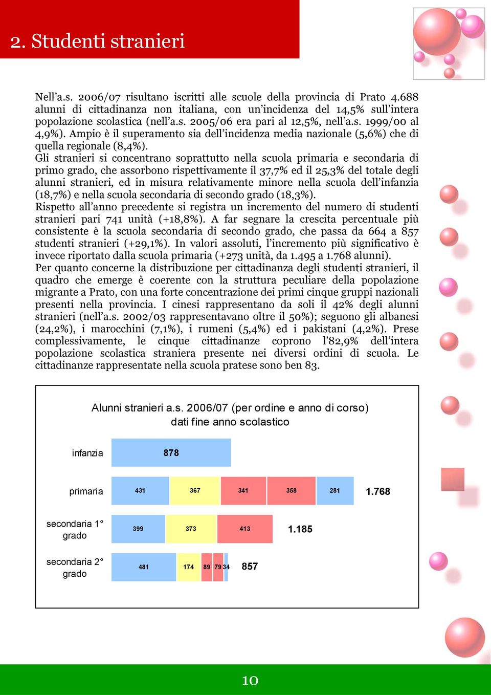 Ampio è il superamento sia dell incidenza media nazionale (5,6%) che di quella regionale (8,4%).