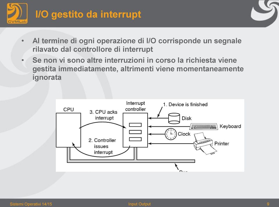 Se non vi sono altre interruzioni in corso la richiesta viene