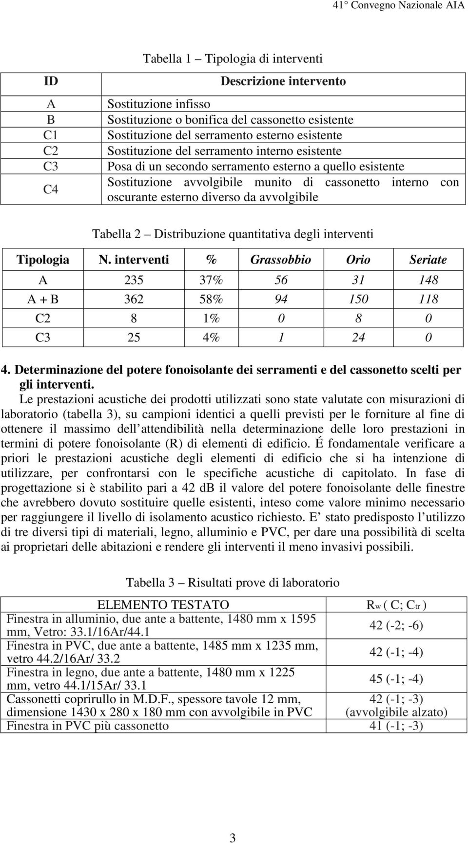 avvolgibile Tabella 2 Distribuzione quantitativa degli interventi Tipologia N. interventi % Grassobbio Orio Seriate A 235 37% 56 31 148 A + B 362 58% 94 150 118 C2 8 1% 0 8 0 C3 25 4% 1 24 0 4.