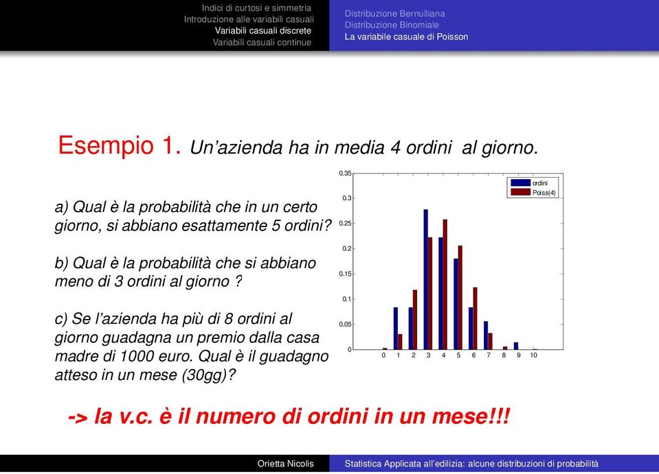 b) Qual è la probabilità che si abbiano meno di 3 ordini al giorno?