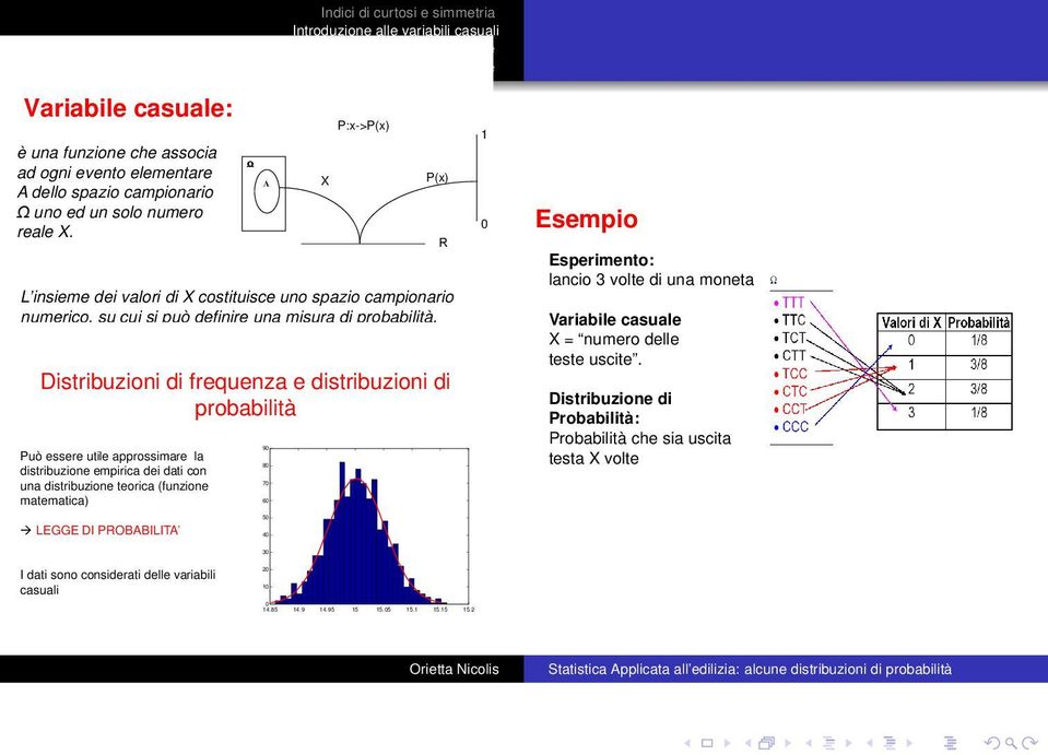 Distribuzioni di frequenza e distribuzioni di probabilità Può essere utile approssimare la 80 distribuzione empirica dei dati con 70 una distribuzione teorica (funzione matematica) 60 90