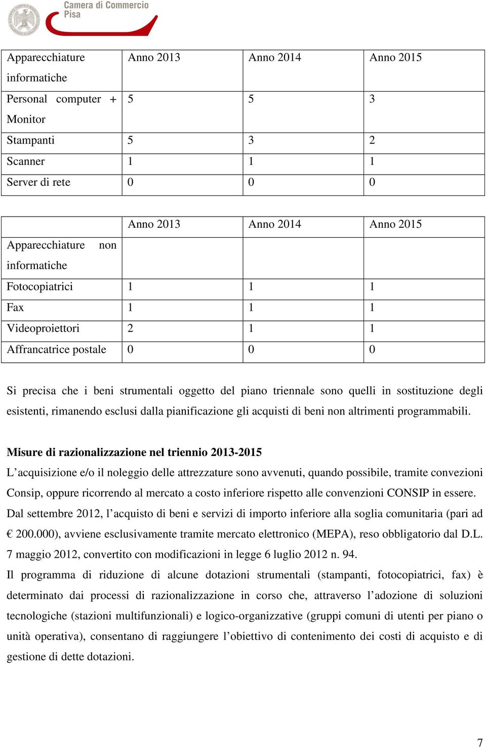 esistenti, rimanendo esclusi dalla pianificazione gli acquisti di beni non altrimenti programmabili.