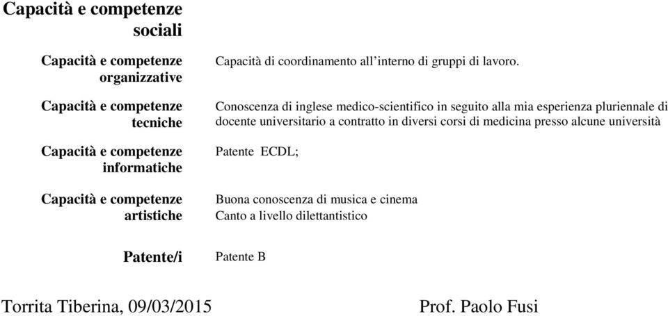 universitario a contratto in diversi corsi di medicina presso alcune università Patente ECDL; Buona