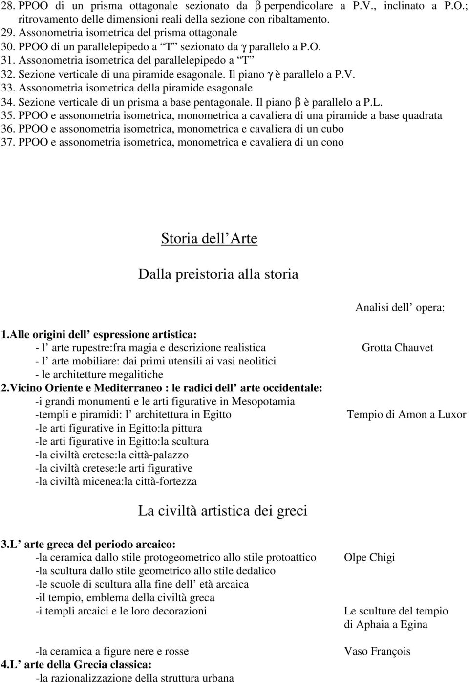 Sezione verticale di una piramide esagonale. Il piano γ è parallelo a P.V. 33. Assonometria isometrica della piramide esagonale 34. Sezione verticale di un prisma a base pentagonale.