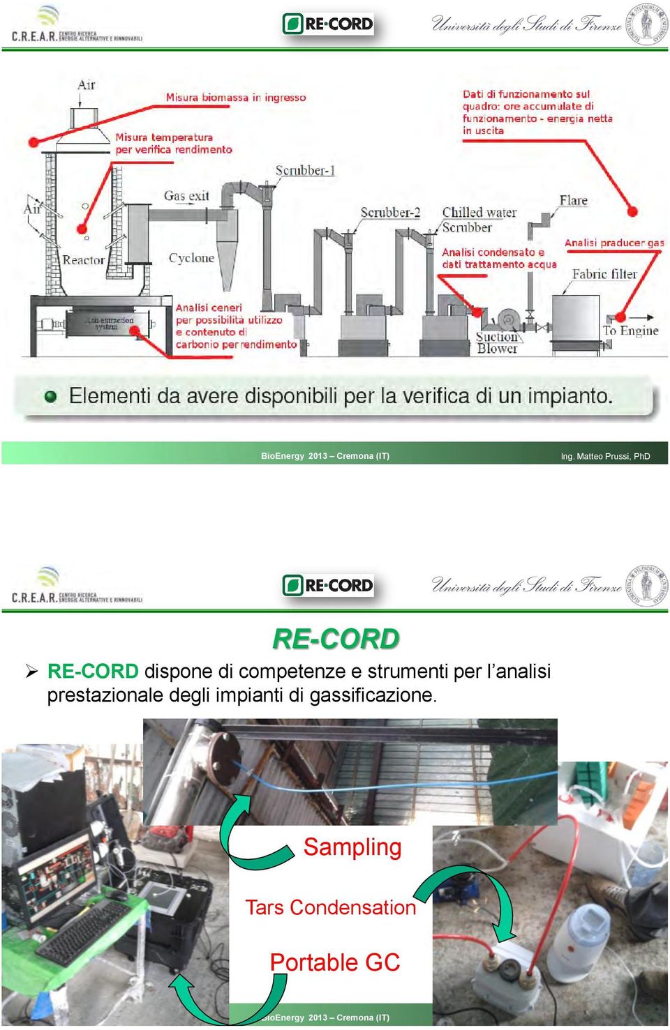 prestazionale degli impianti di