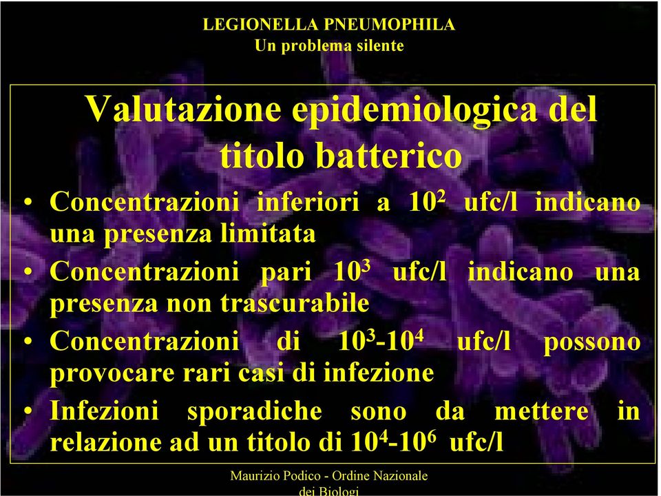 non trascurabile Concentrazioni di 10 3-10 4 ufc/l possono provocare rari casi di