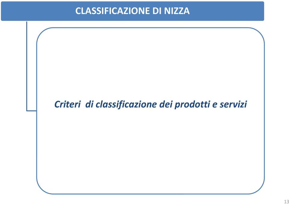 classificazione dei