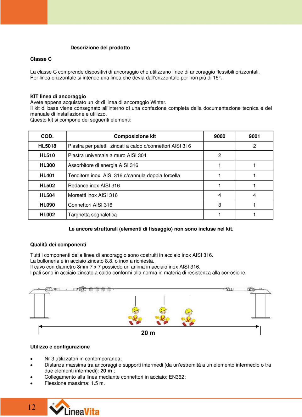 Il kit di base viene consegnato all interno di una confezione completa della documentazione tecnica e del manuale di installazione e utilizzo. Questo kit si compone dei seguenti elementi: COD.