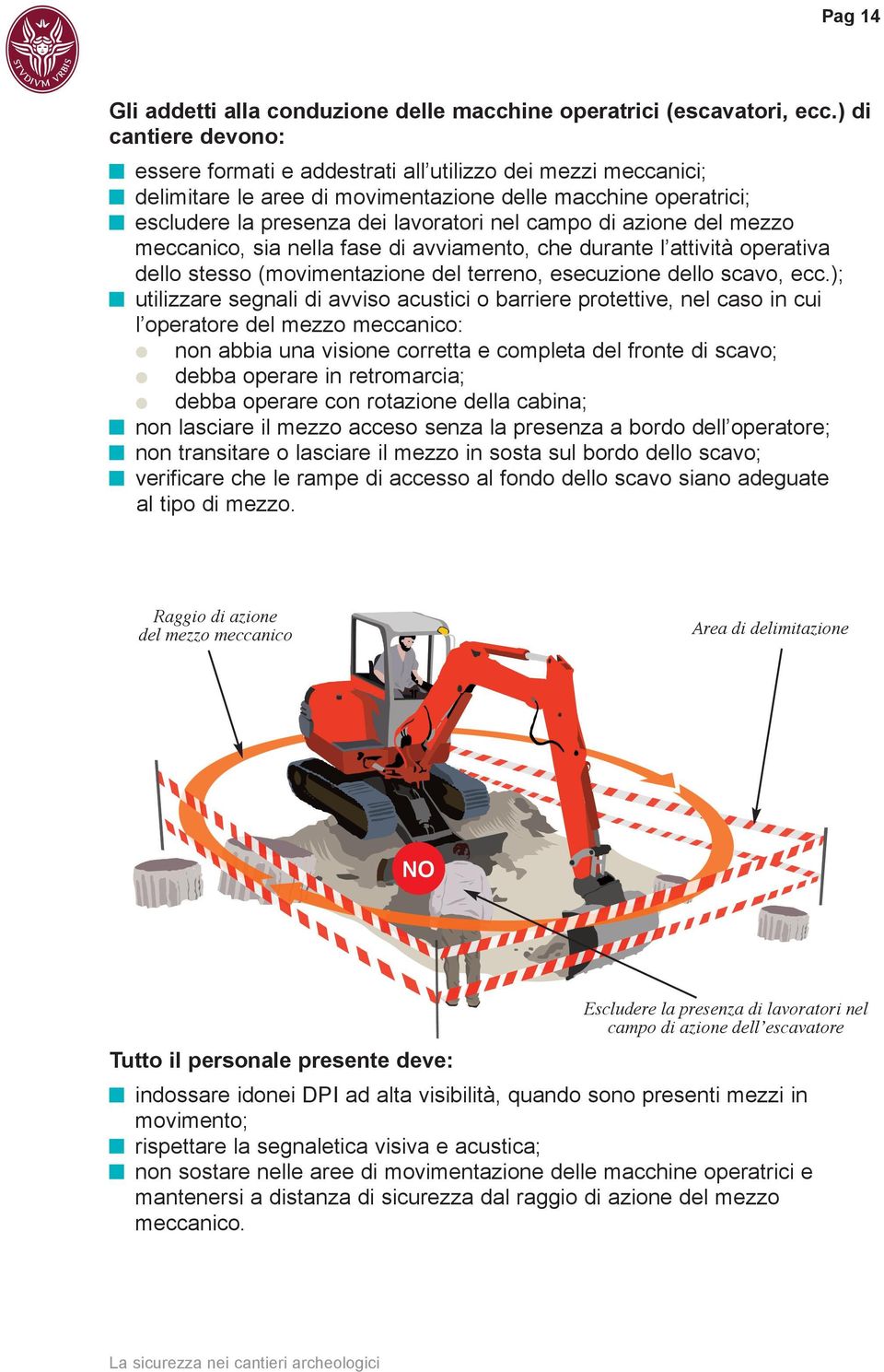 azione del mezzo meccanico, sia nella fase di avviamento, che durante l attività operativa dello stesso (movimentazione del terreno, esecuzione dello scavo, ecc.