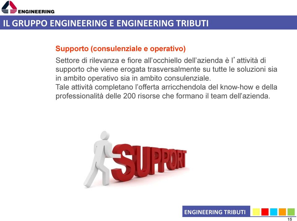 soluzioni sia in ambito operativo sia in ambito consulenziale.