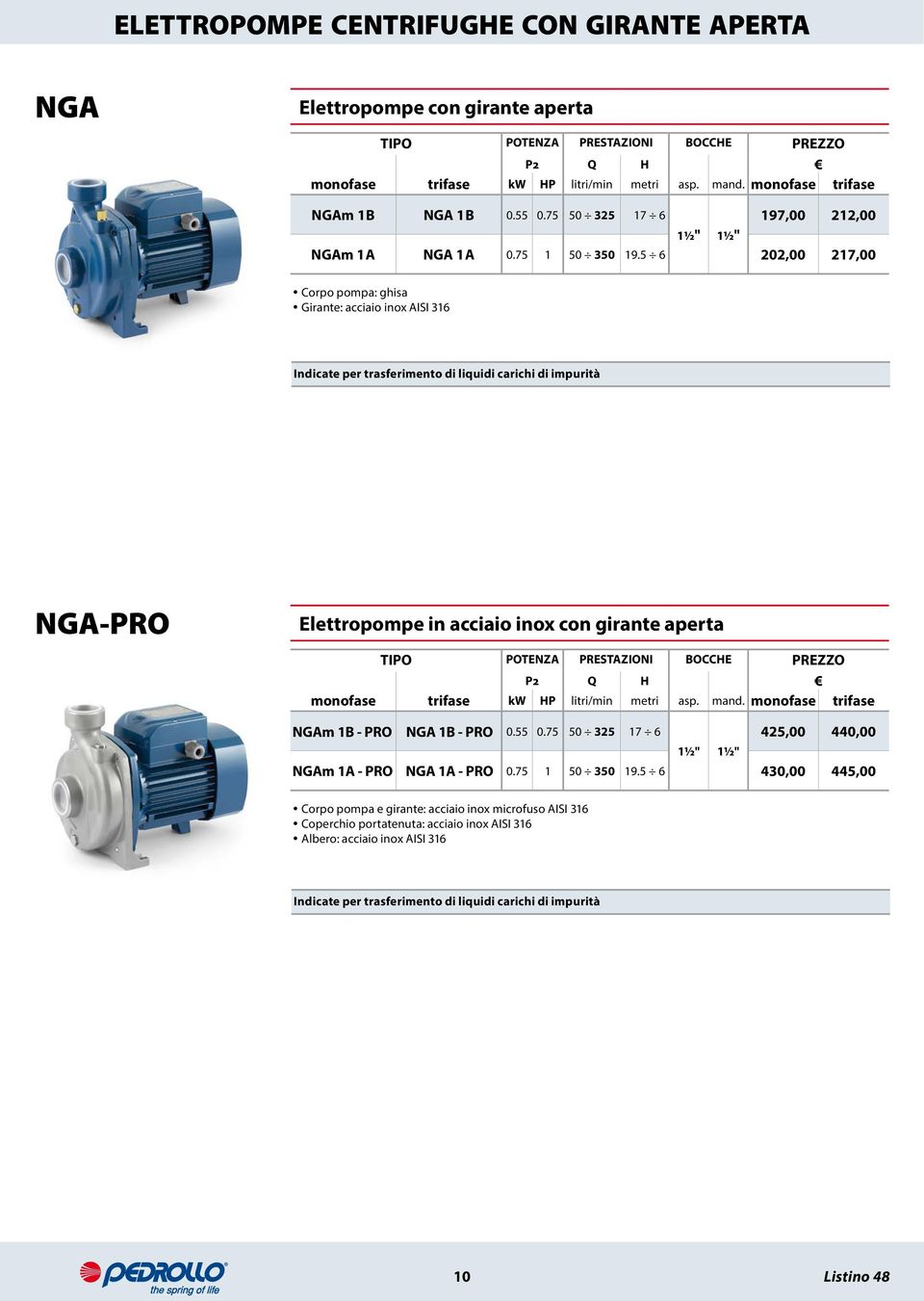 5 6 202,00 217,00 Corpo pompa: ghisa Girante: acciaio inox AISI 316 Indicate per trasferimento di liquidi carichi di impurità NGA-PRO Elettropompe in acciaio inox con girante aperta TIPO POTENZA