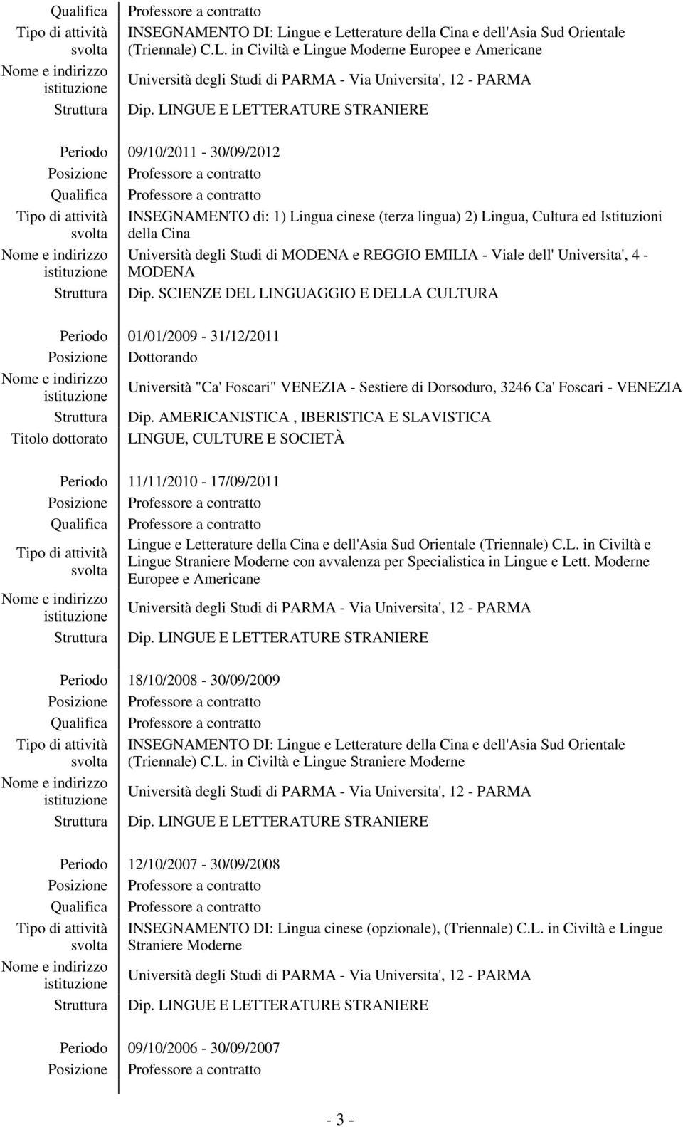 tterature e dell'asia Sud Orientale (Triennale) C.L.