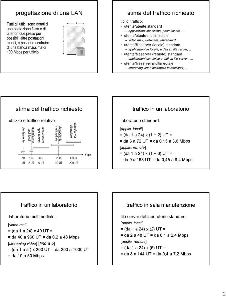 tipi di traffico: utente/utente standard applicazioni specifiche, posta locale, utente/utente multimediale video mail, web-cam, whiteboard utente/fileserver (locale) standard applicazioni in locale,