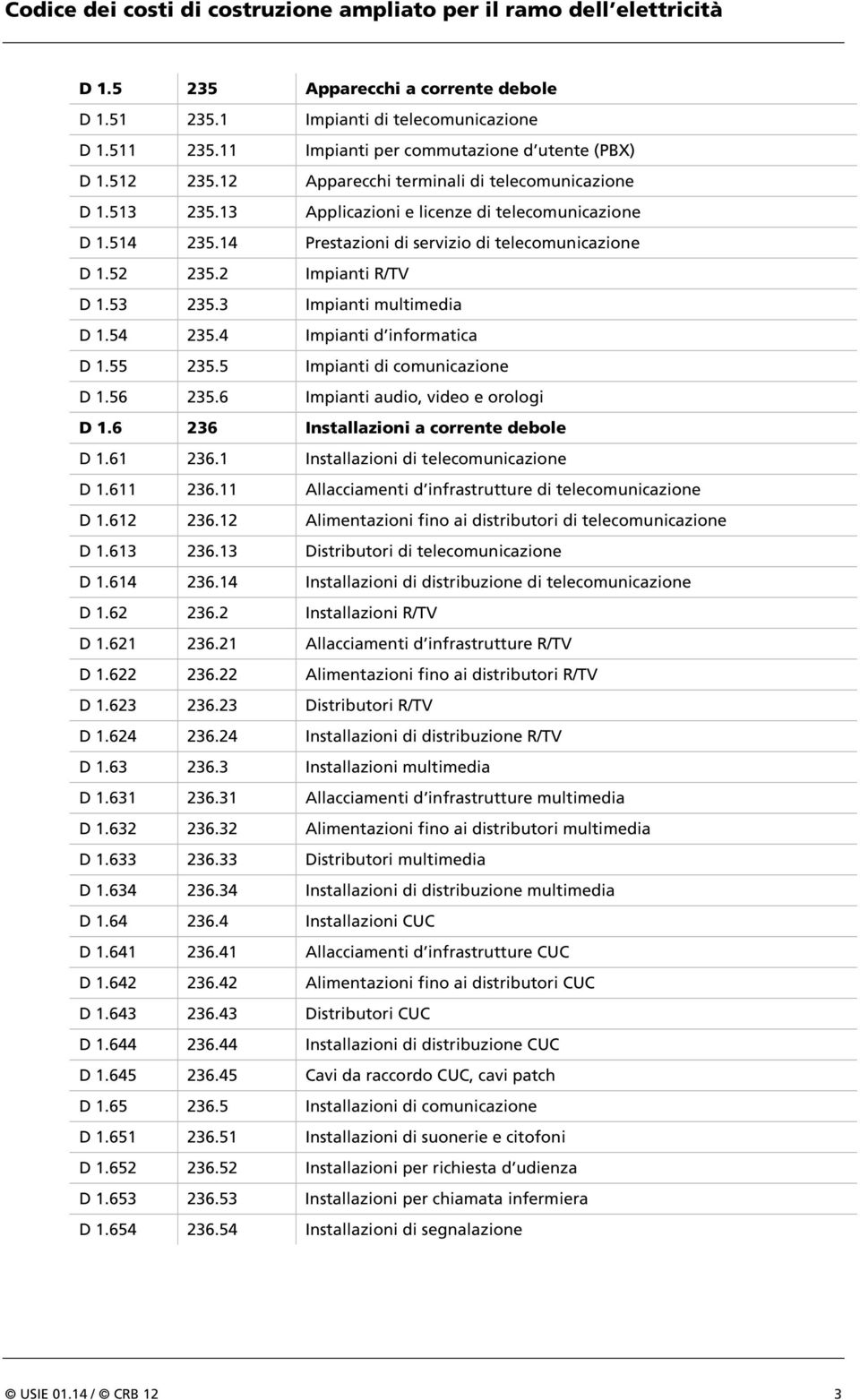 4 Impianti d informatica D 1.55 235.5 Impianti di comunicazione D 1.56 235.6 Impianti audio, video e orologi D 1.6 236 Installazioni a corrente debole D 1.61 236.