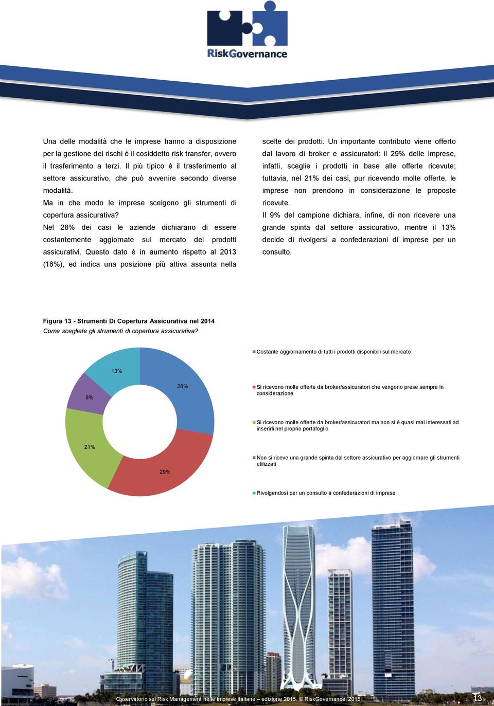 Nel 28% dei casi le aziende dichiarano di essere costantemente aggiornate sul mercato dei prodotti assicurativi.