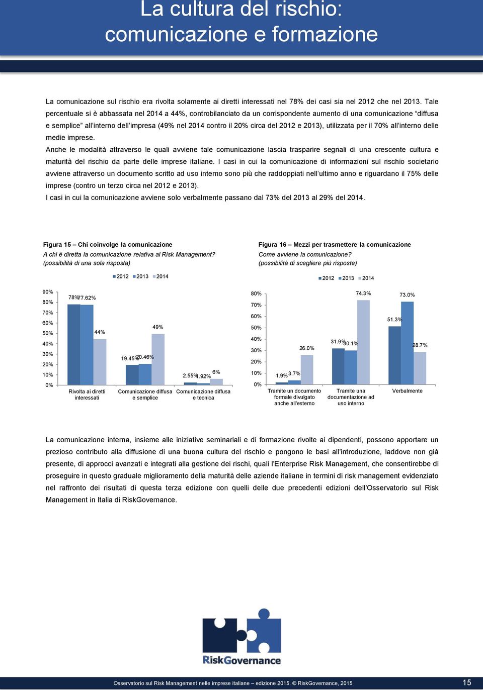 e 2013), utilizzata per il 7 all interno delle medie imprese.