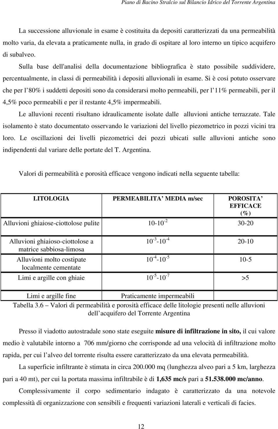 Si è cosi potuto osservare che per l 80% i suddetti depositi sono da considerarsi molto permeabili, per l 11% permeabili, per il 4,5% poco permeabili e per il restante 4,5% impermeabili.