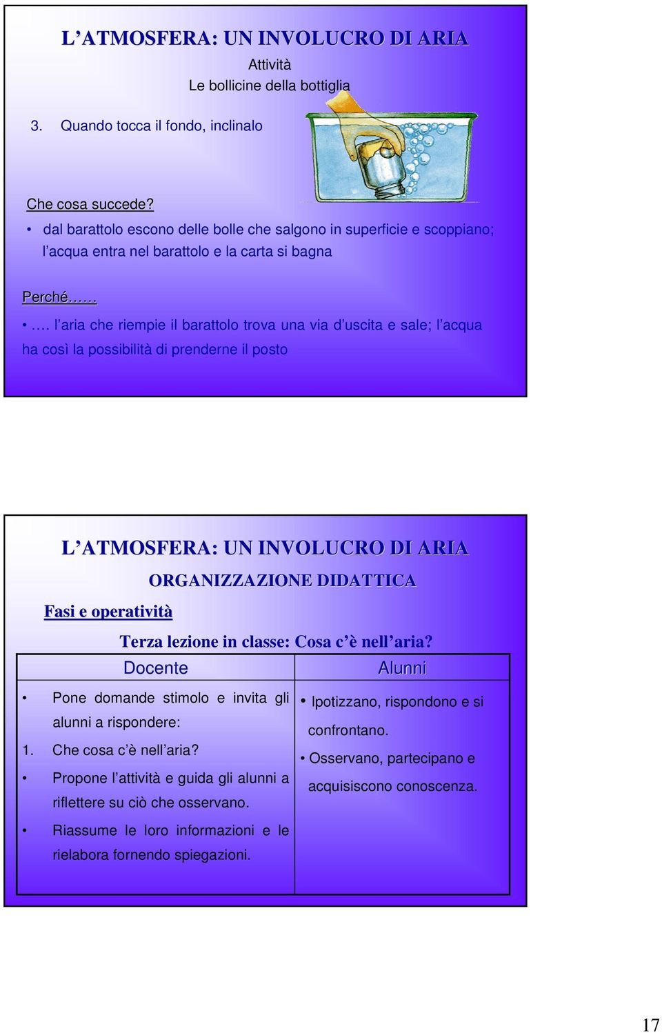 l aria che riempie il barattolo trova una via d uscita e sale; l acqua ha così la possibilità di prenderne il posto ORGANIZZAZIONE DIDATTICA Fasi e operatività Terza lezione in classe: