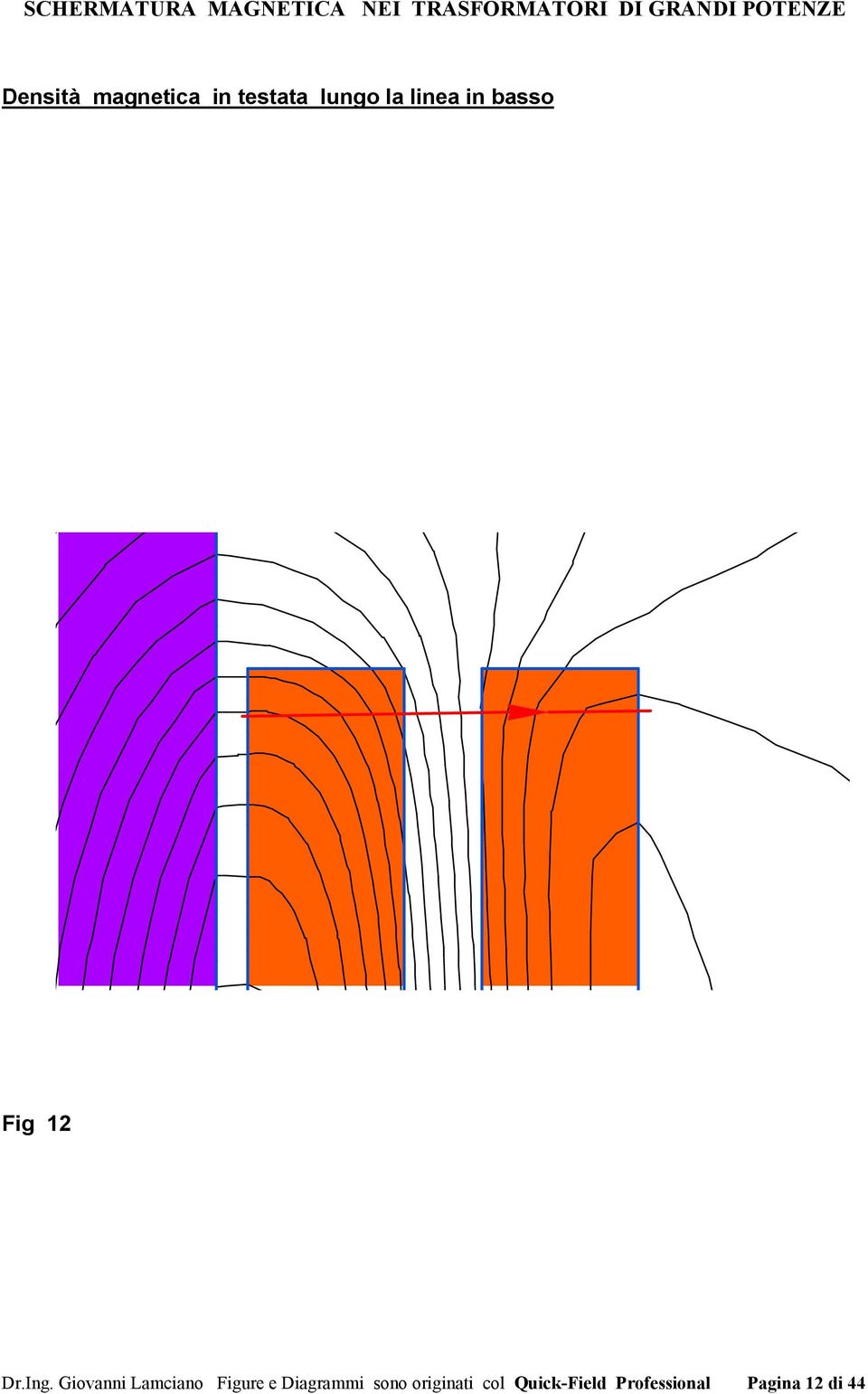 Giovanni Lamciano Figure e Diagrammi