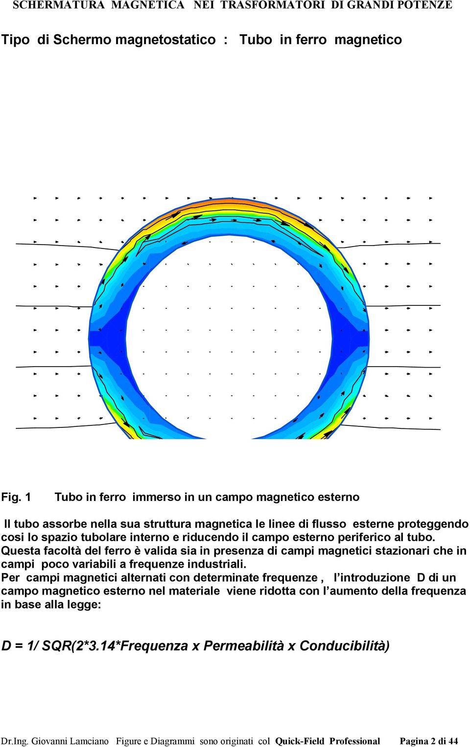 campo esterno periferico al tubo. Questa facoltà del ferro è valida sia in presenza di campi magnetici stazionari che in campi poco variabili a frequenze industriali.