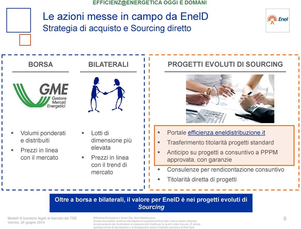 eneldistribuzione.